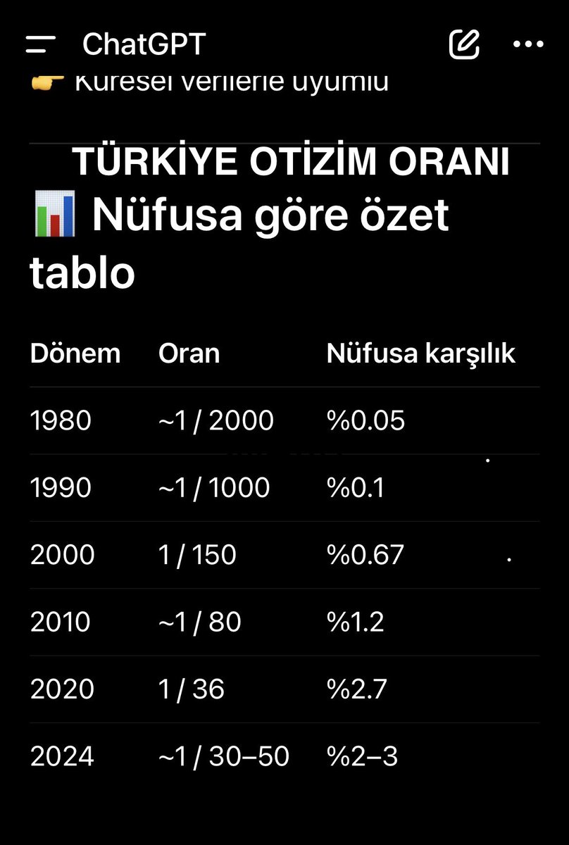 AHMET AKINCI tweet media