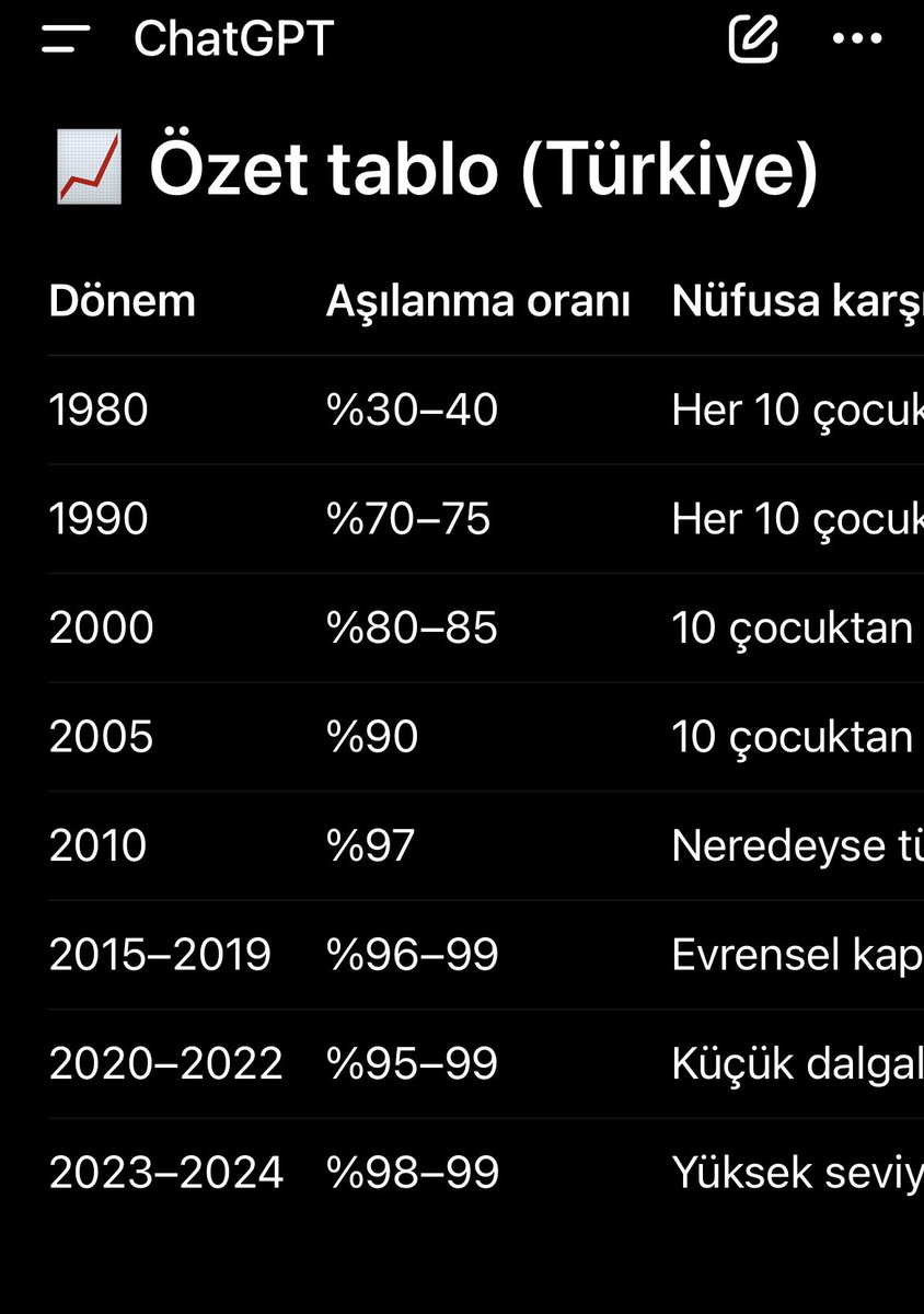 AHMET AKINCI tweet media