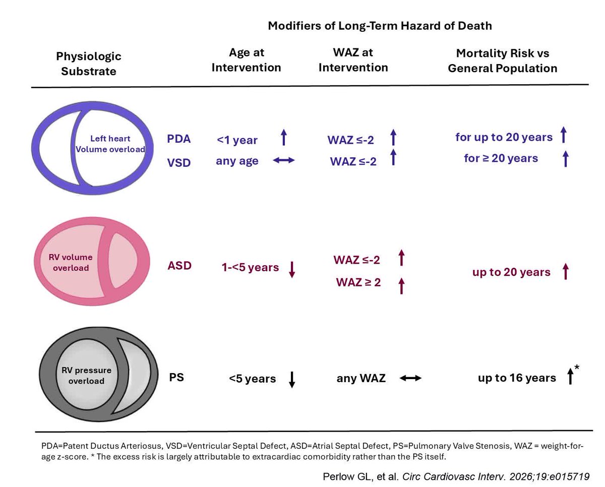 CircInterventions tweet media