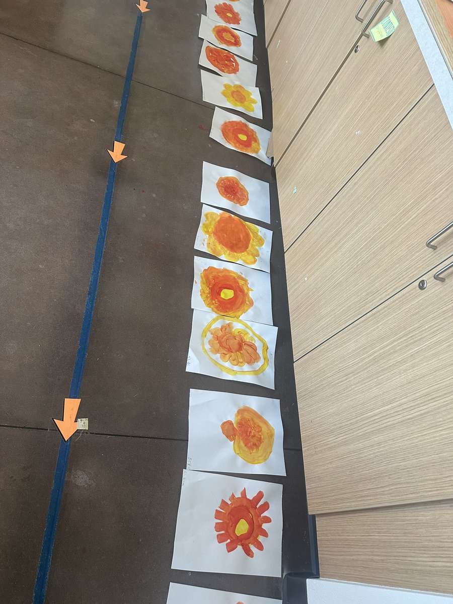 Angela Coffey M.Ed tweet media