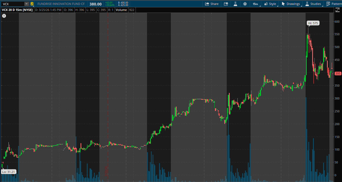 Reasonably Approximating 🇺🇸 🇺🇦 🔋 🅰️ tweet media