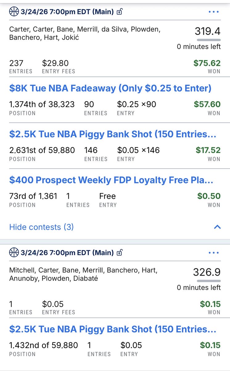 DFS_Rocket's tweet photo. Works been hectic so haven’t had a lot of time to make DFS lineups. Got back into it yesterday and picked up right where I left off✅ made 4 yolo lineups for the piggy bank tourney and 1 did pretty decent

#DFS #Fanduel #GamblingTwitter #NBA https://t.co/b8mzwBVZP5