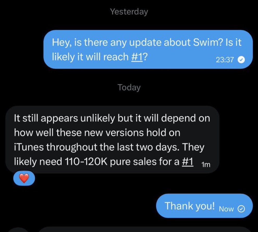 sdl ٭ ⊙⊝⊜ tweet media