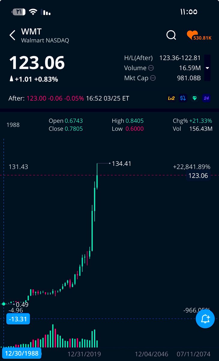 🫶🏼 🇸🇦|| Rahaf ..ღ tweet media