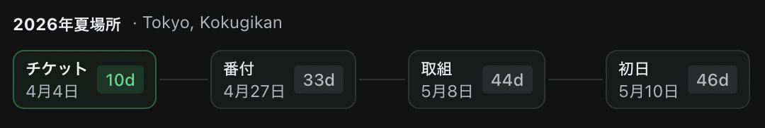 sumostats tweet media