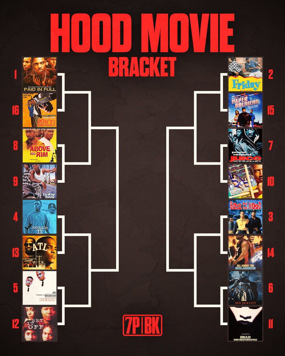 7PM in Brooklyn tweet media