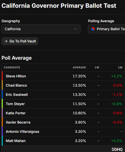 Decision Desk HQ tweet media