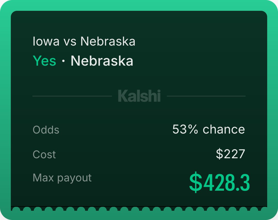 Christian Watford tweet media