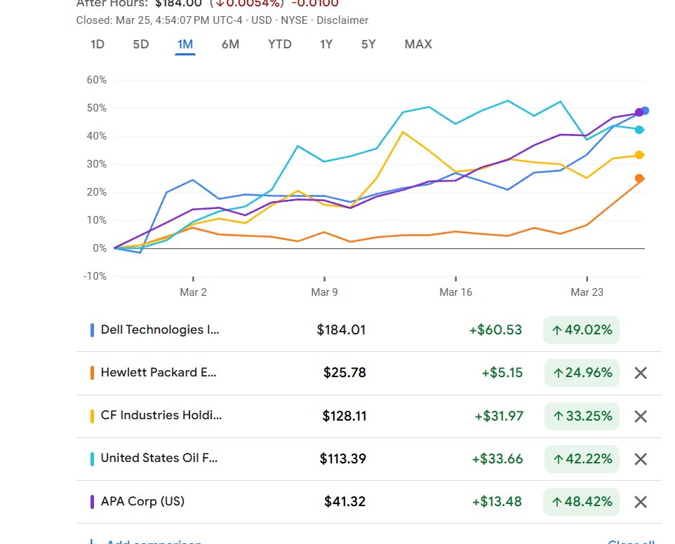 StockTalkWithJay tweet media