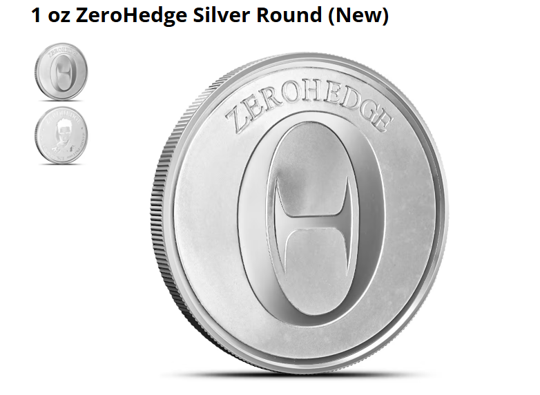 zerohedge tweet media