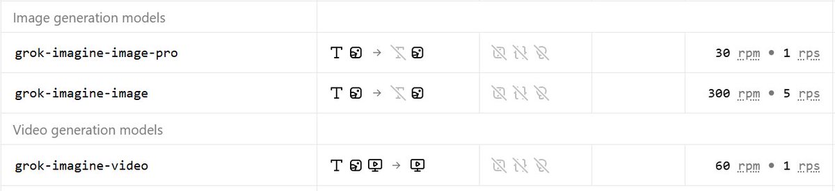 Jon Shulkin tweet media