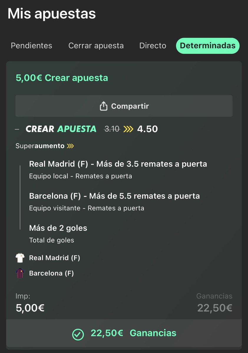 AnalistasULL's tweet photo. Hoy el fútbol femenino nos ha dado una alegría con este Superaumento. Lectura perfecta del Real Madrid - Barcelona: intensidad, llegadas a puerta y goles. Una cuota 4.50 cazada para cerrar el día de la mejor manera. ¡Boom! 💥✅
Riesgo 4/10 por eso entramos flojos con 5€ https://t.co/LwHhRIoO4g