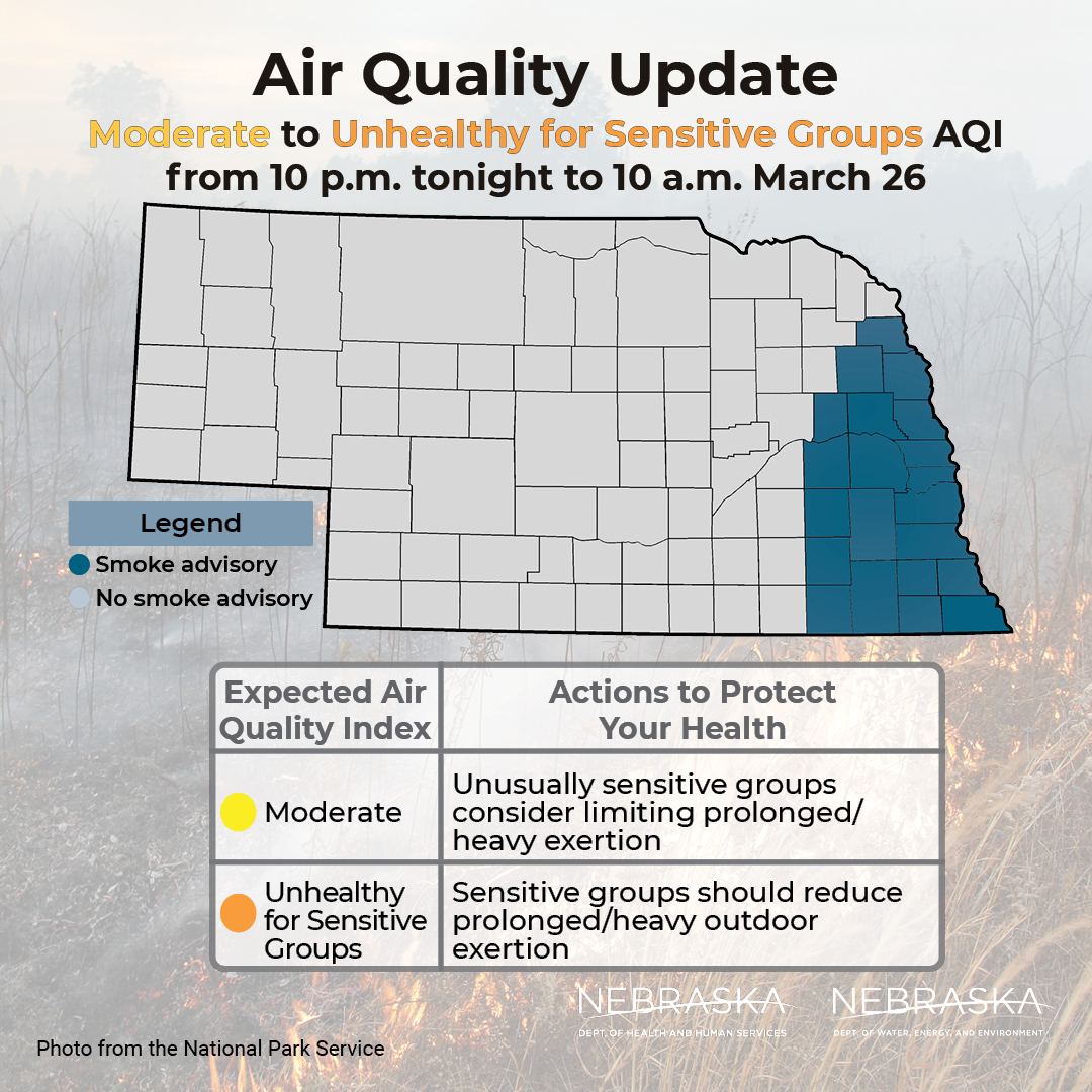DWEE, Nebraska tweet media