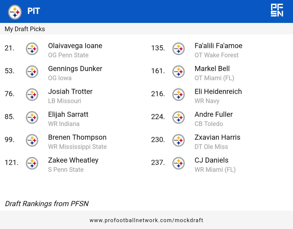 Touchdown Steelers tweet media