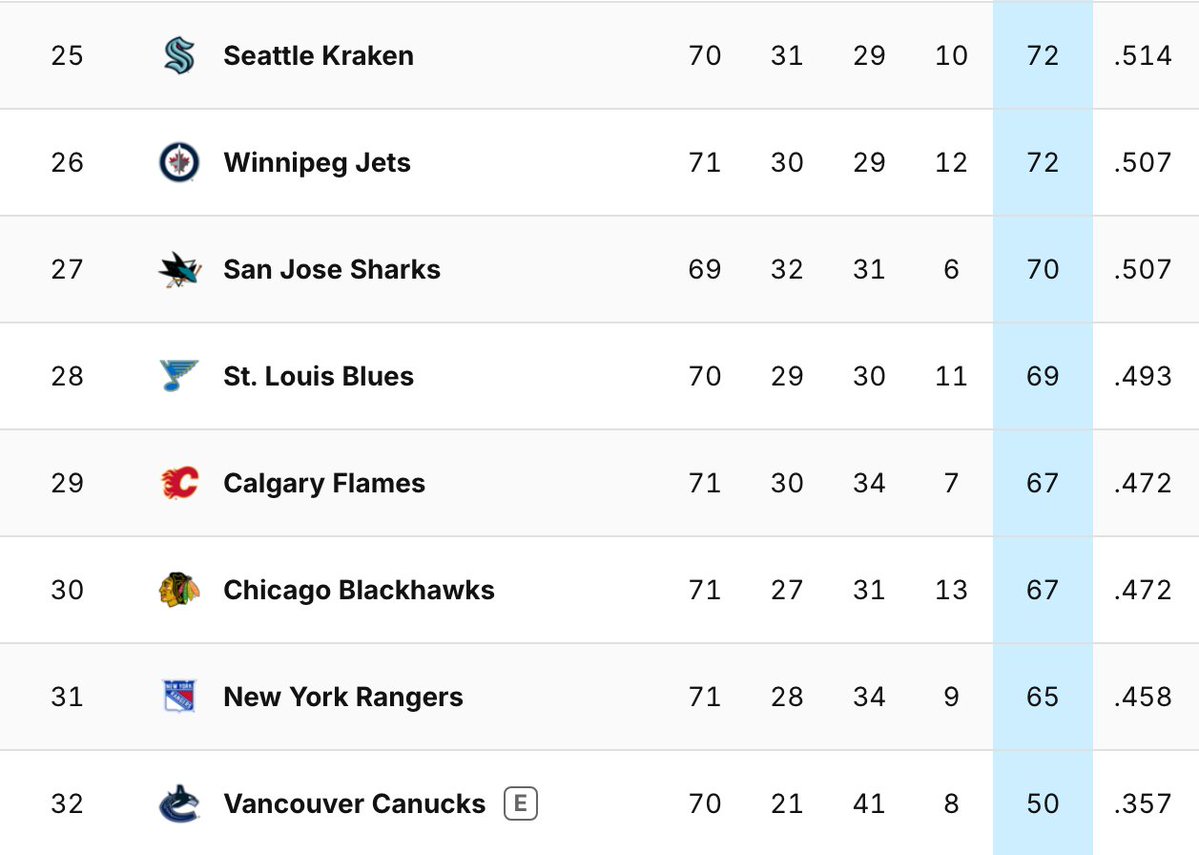 Shakir MukTHEMANdullin tweet media