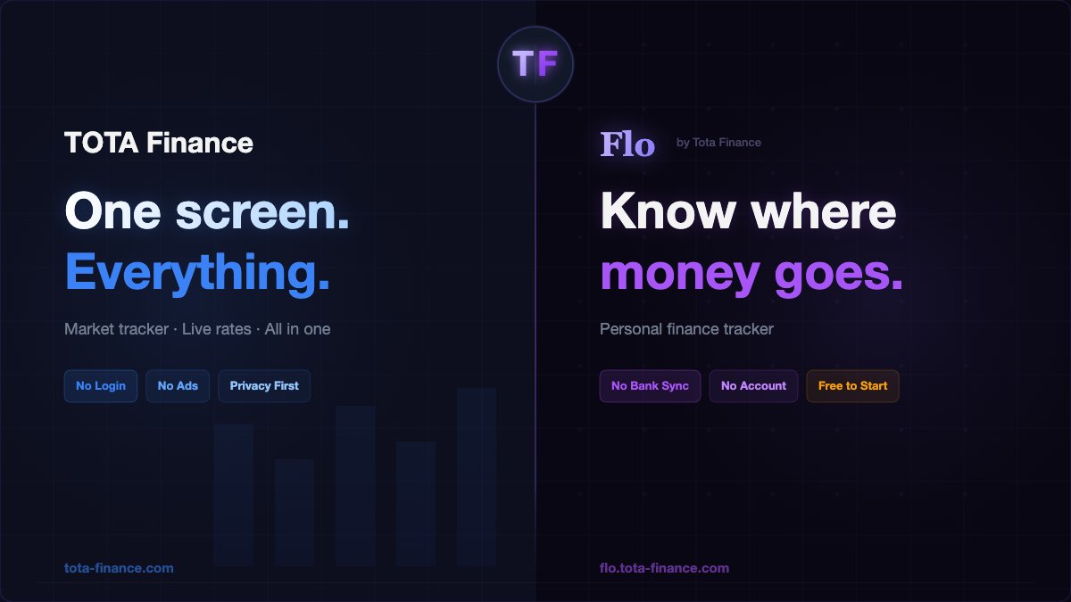 Tota Finance tweet media