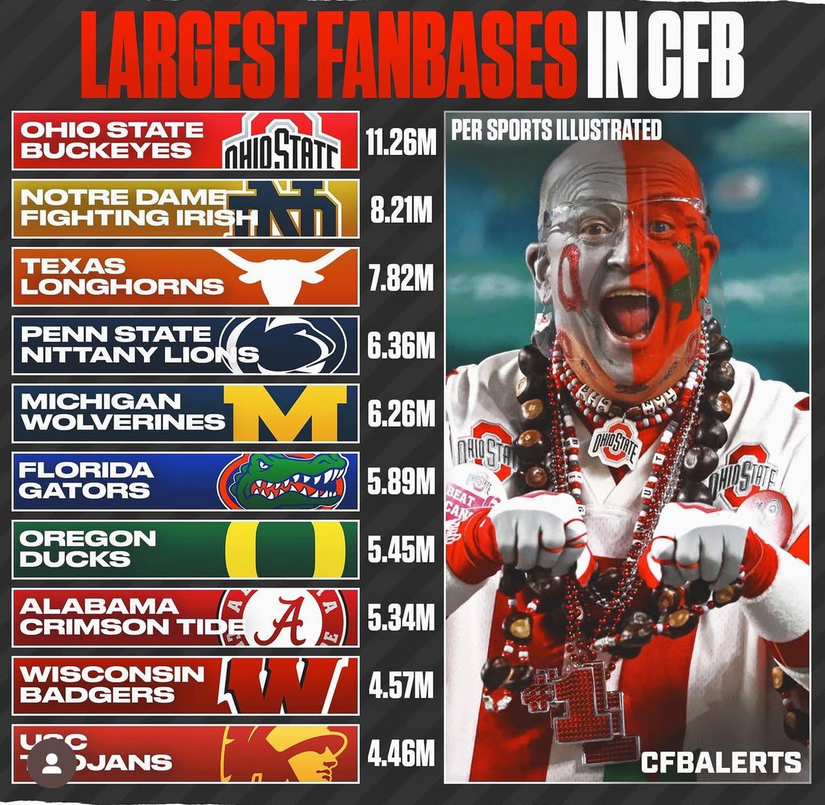 DuckfinitelyUO 🇺🇸 tweet media