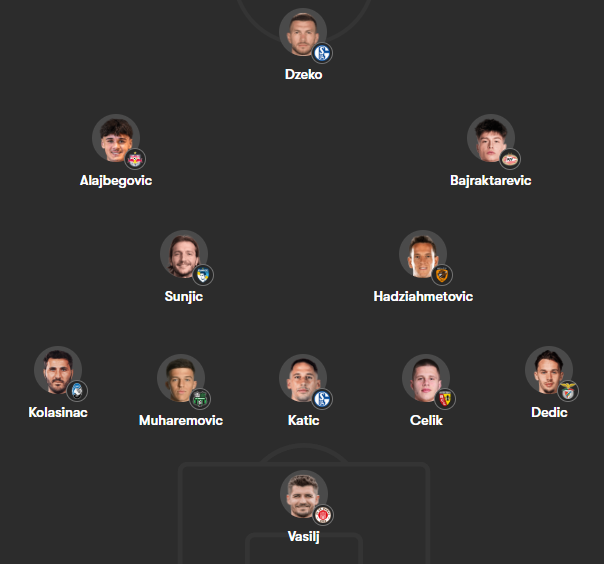 ljiljan 🇧🇦 tweet media