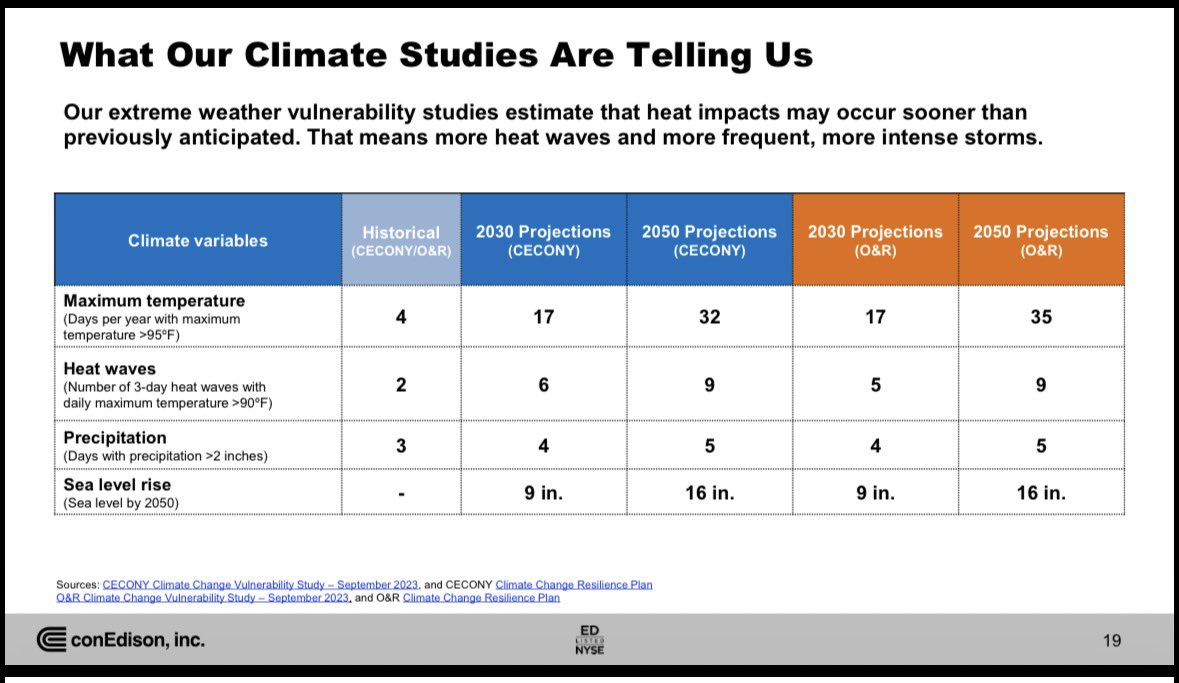 Emily Gallagher tweet media