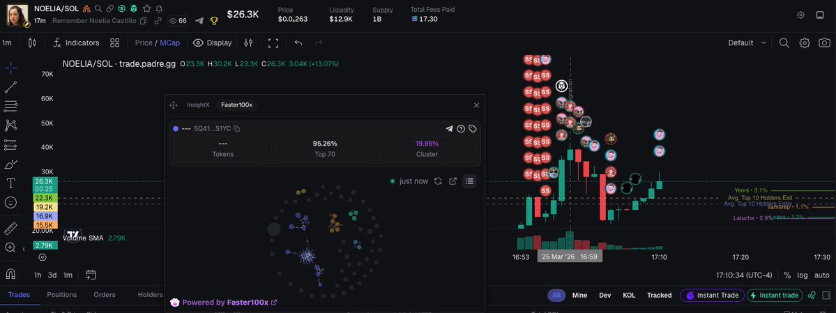 caelum⚛️ tweet media