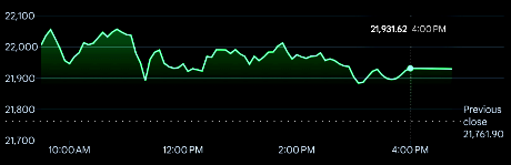 Domain Mondo tweet media