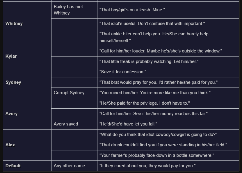 Reiyu GuiGui 🦋👻🔞 Gyaru Ghost Gamer VTuber tweet media