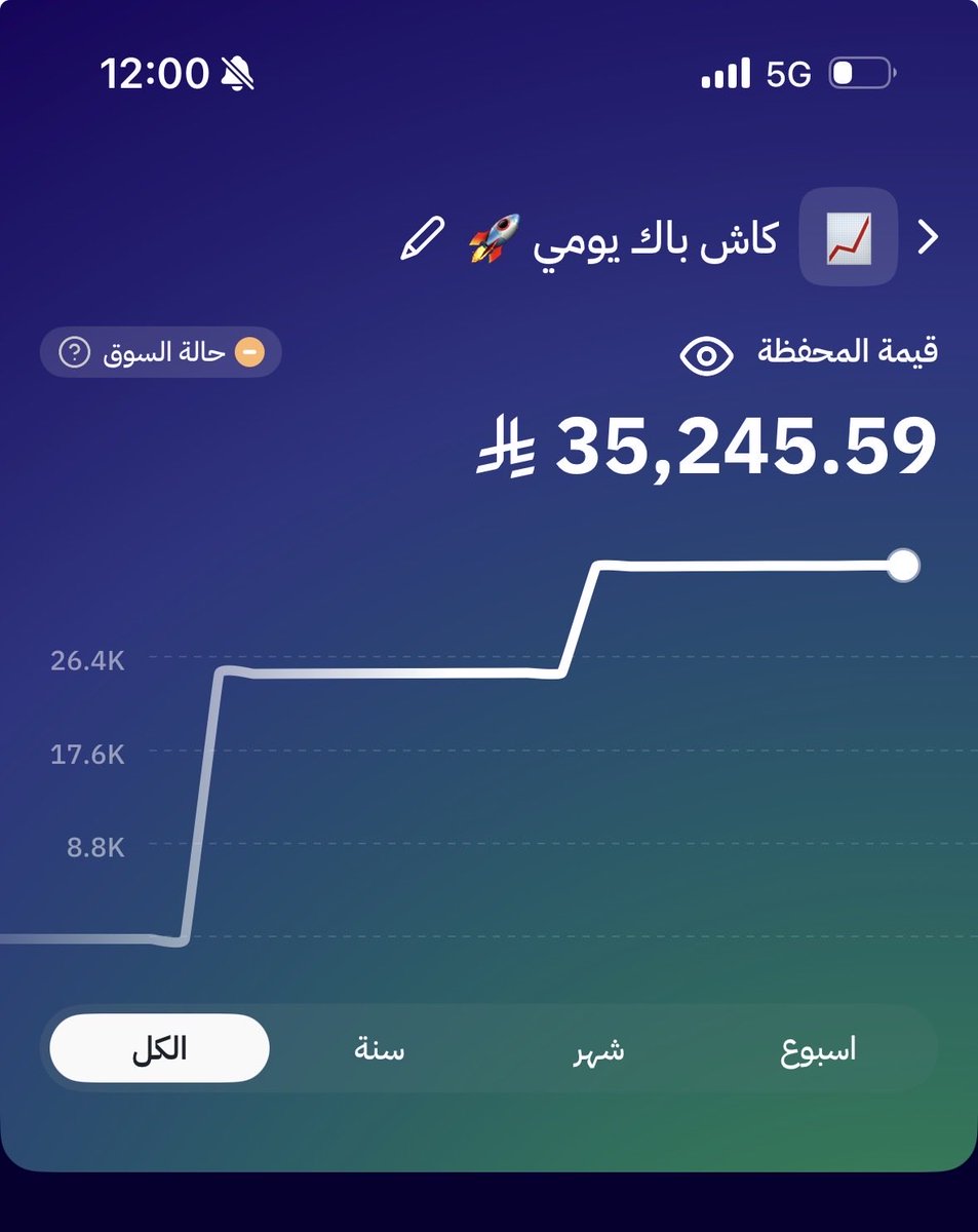 اصرف بذكاء مع ابو محمد tweet media