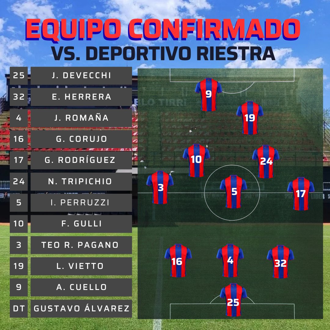 Pasión por el Ciclón tweet media