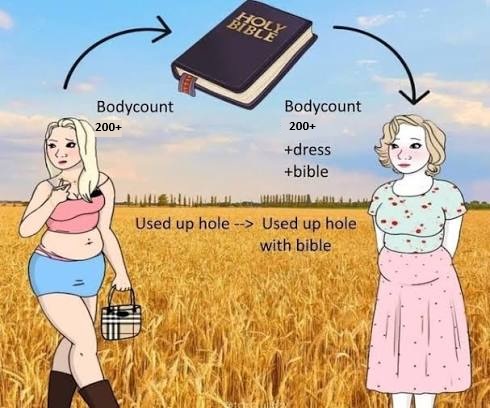 Involuntary Celibate (Incels.is) tweet media