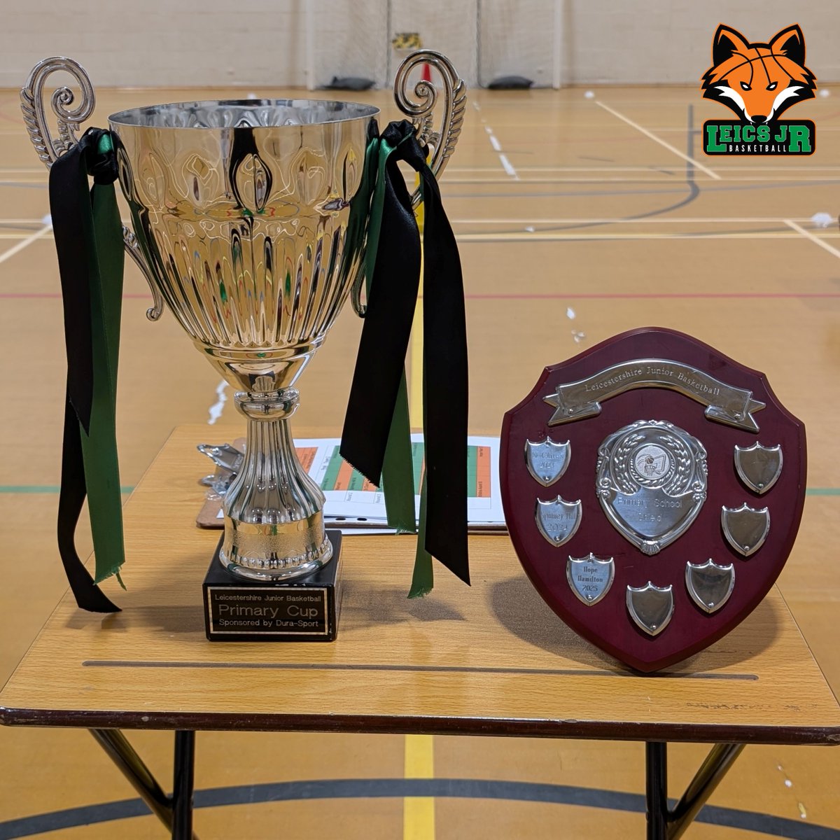 Leicestershire Junior Basketball tweet media