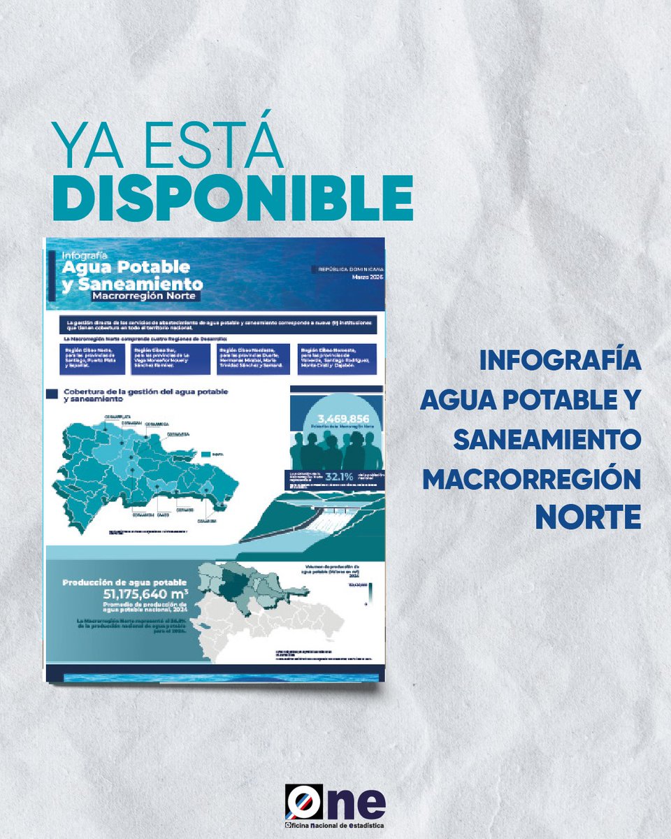 Oficina Nacional de Estadística tweet media