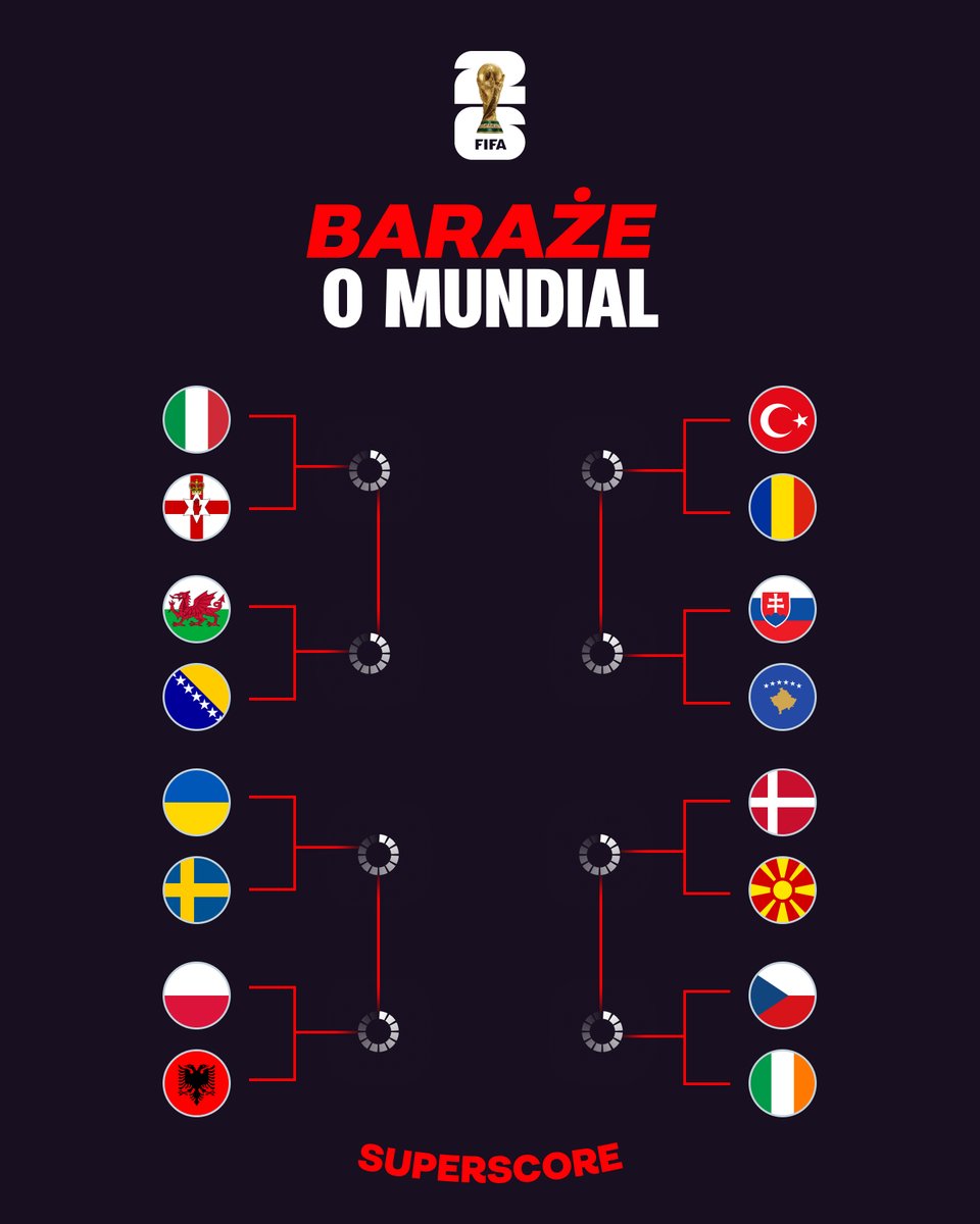 Superscore Polska tweet media