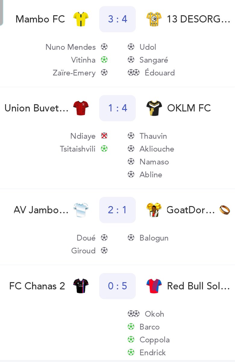 Mambo FC tweet media