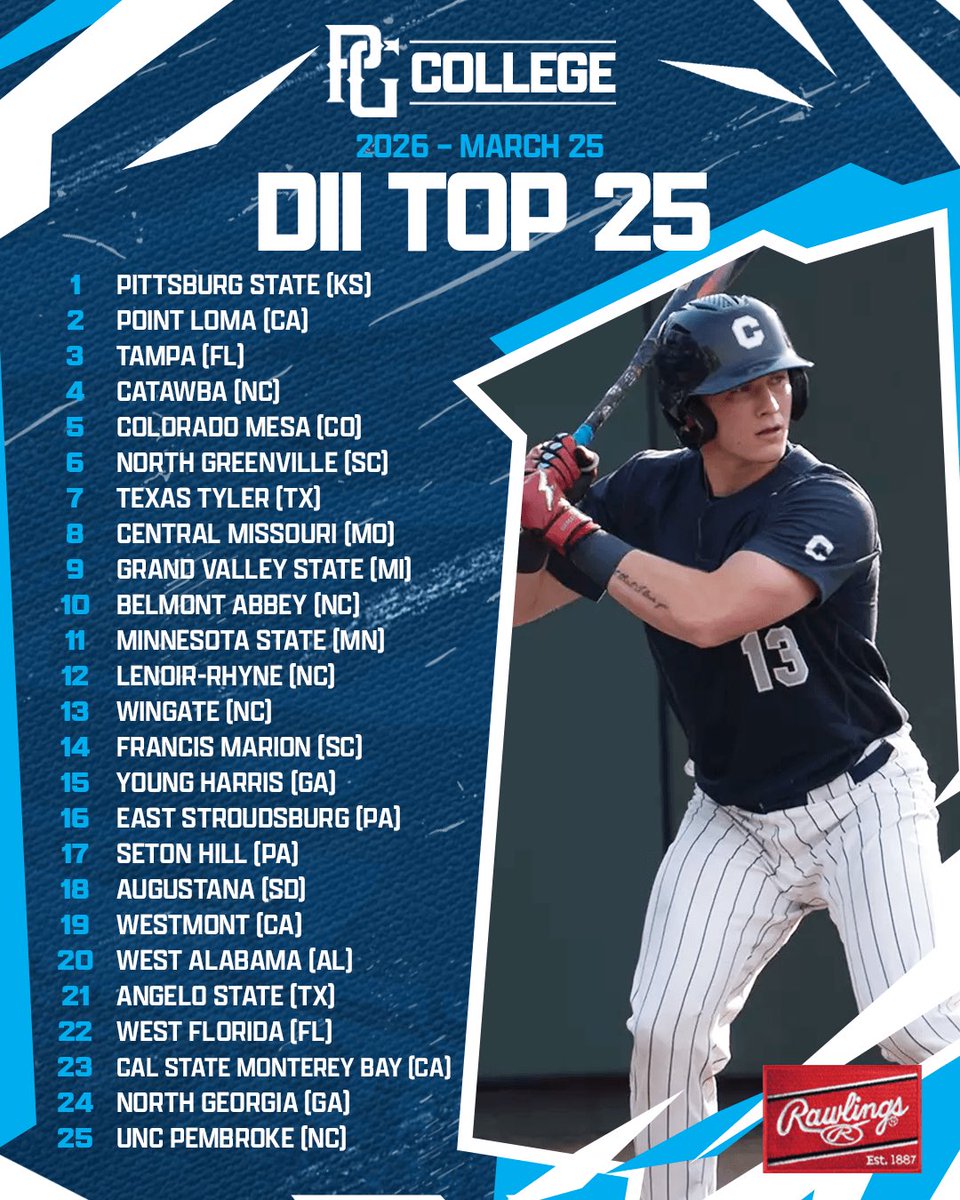 PG College Baseball tweet media