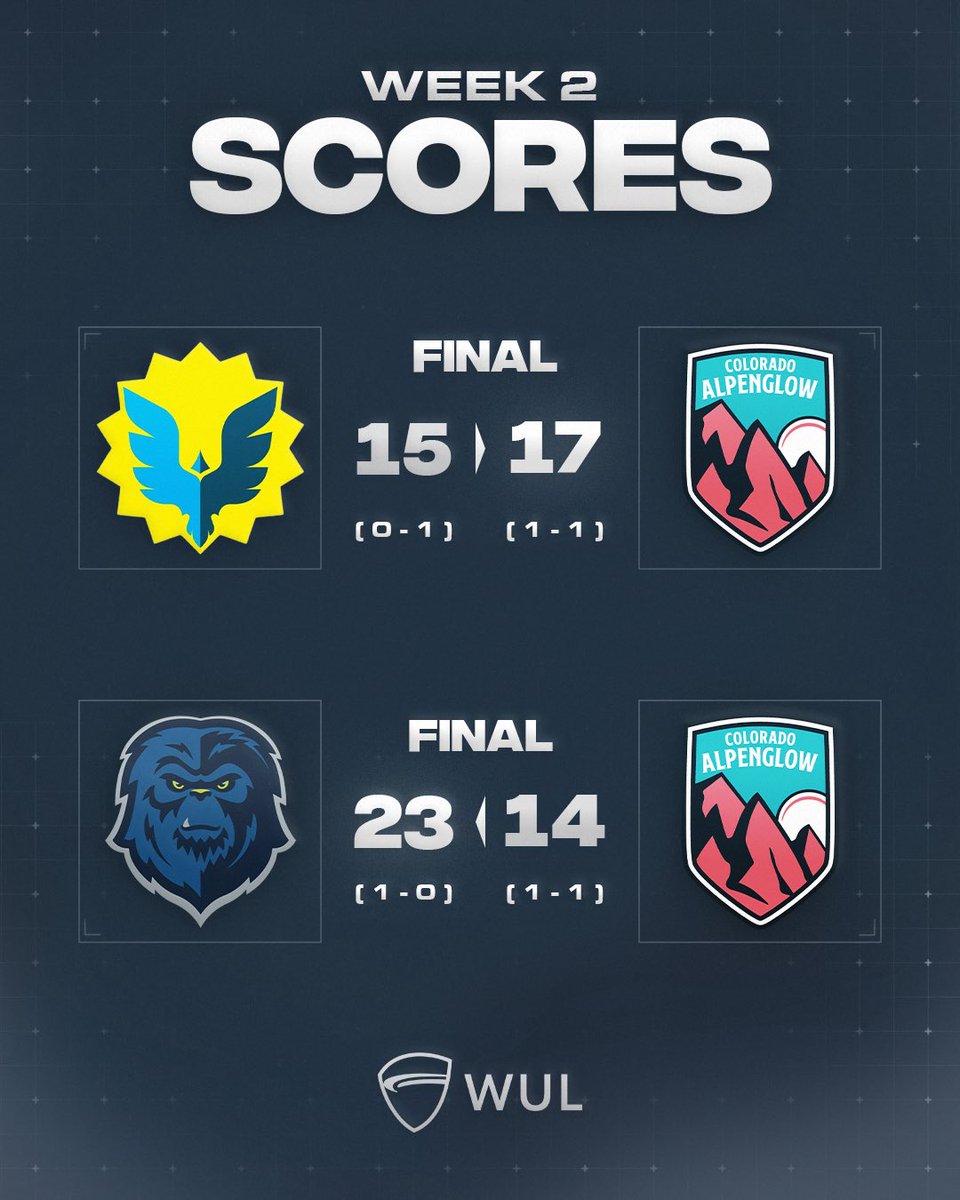 Western Ultimate League tweet media