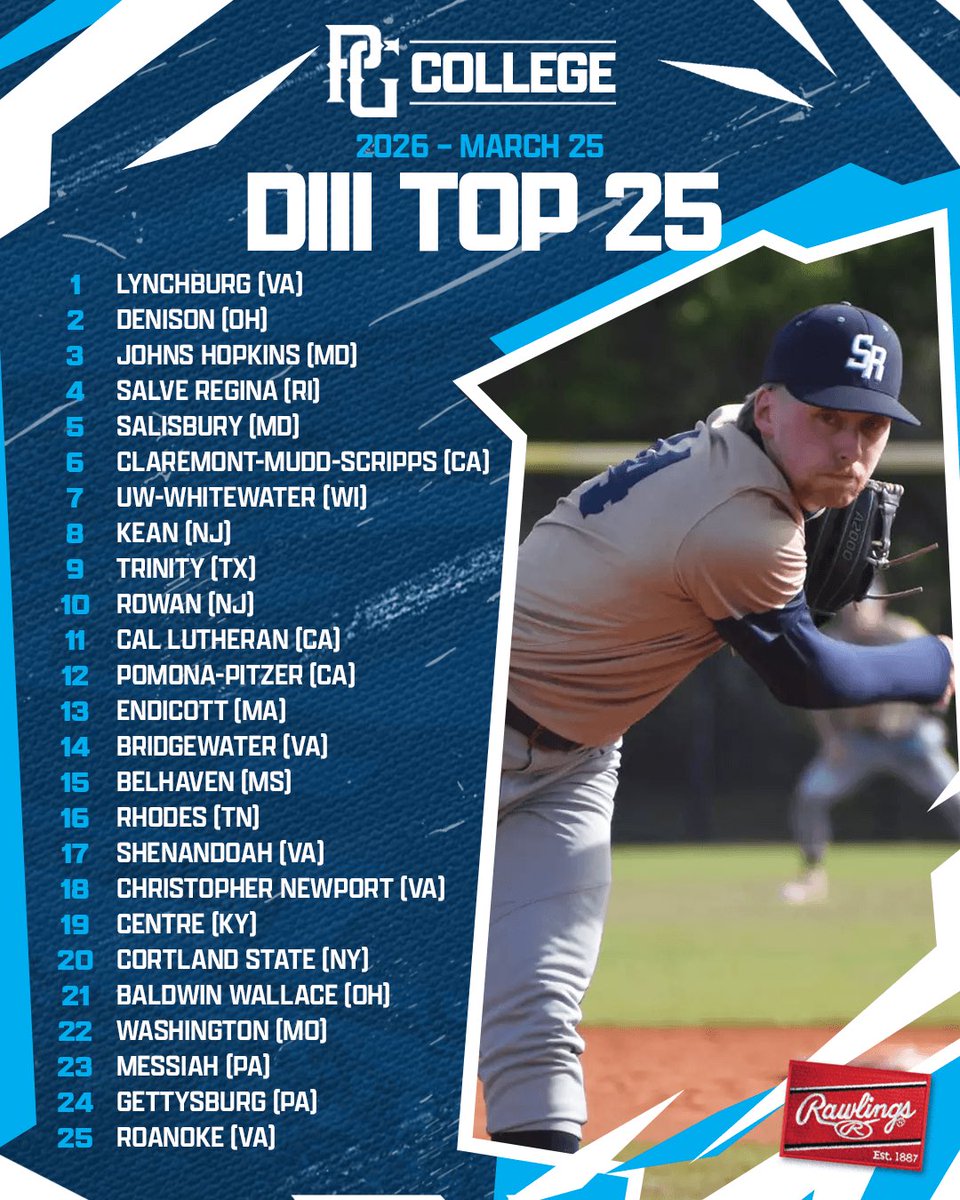 PG College Baseball tweet media