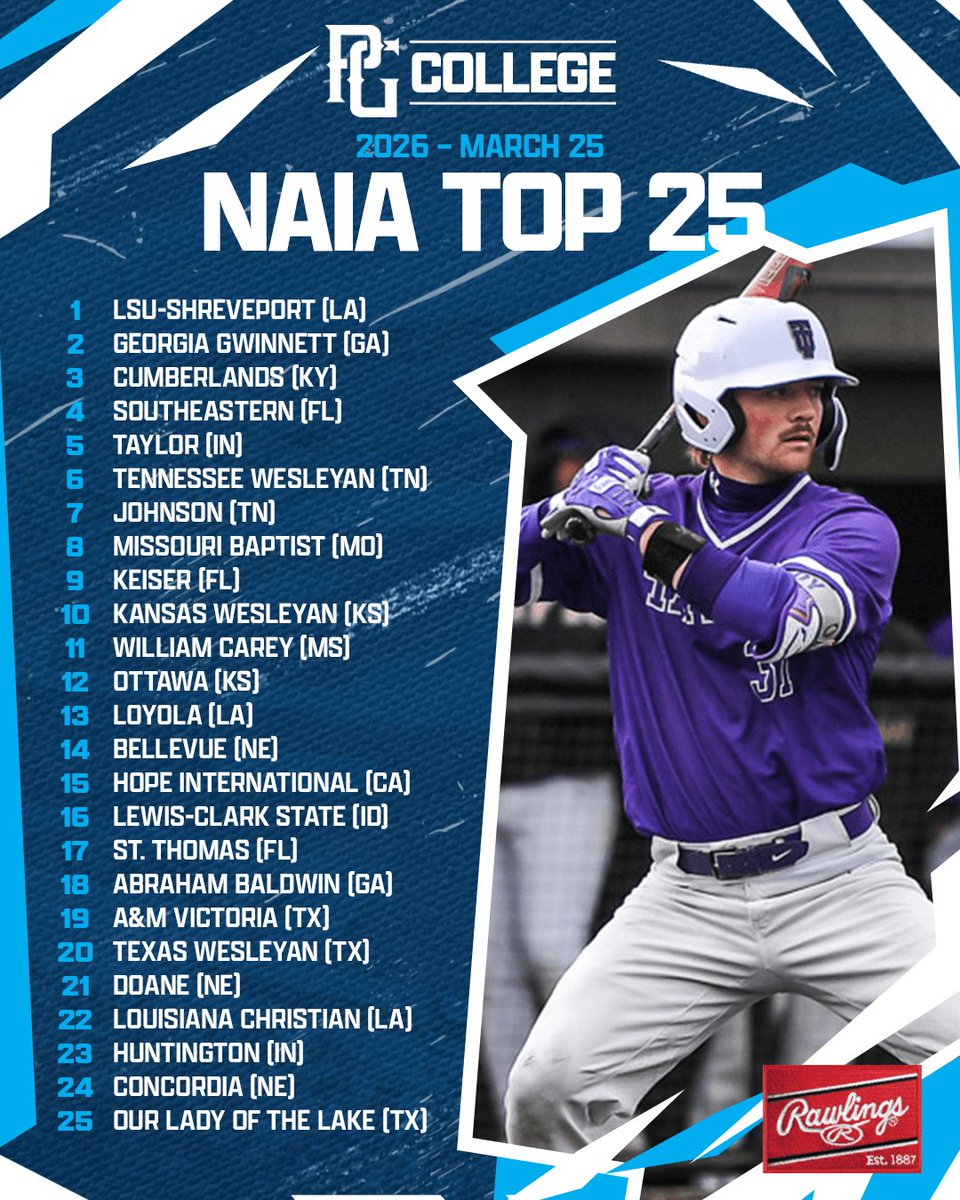 PG College Baseball tweet media