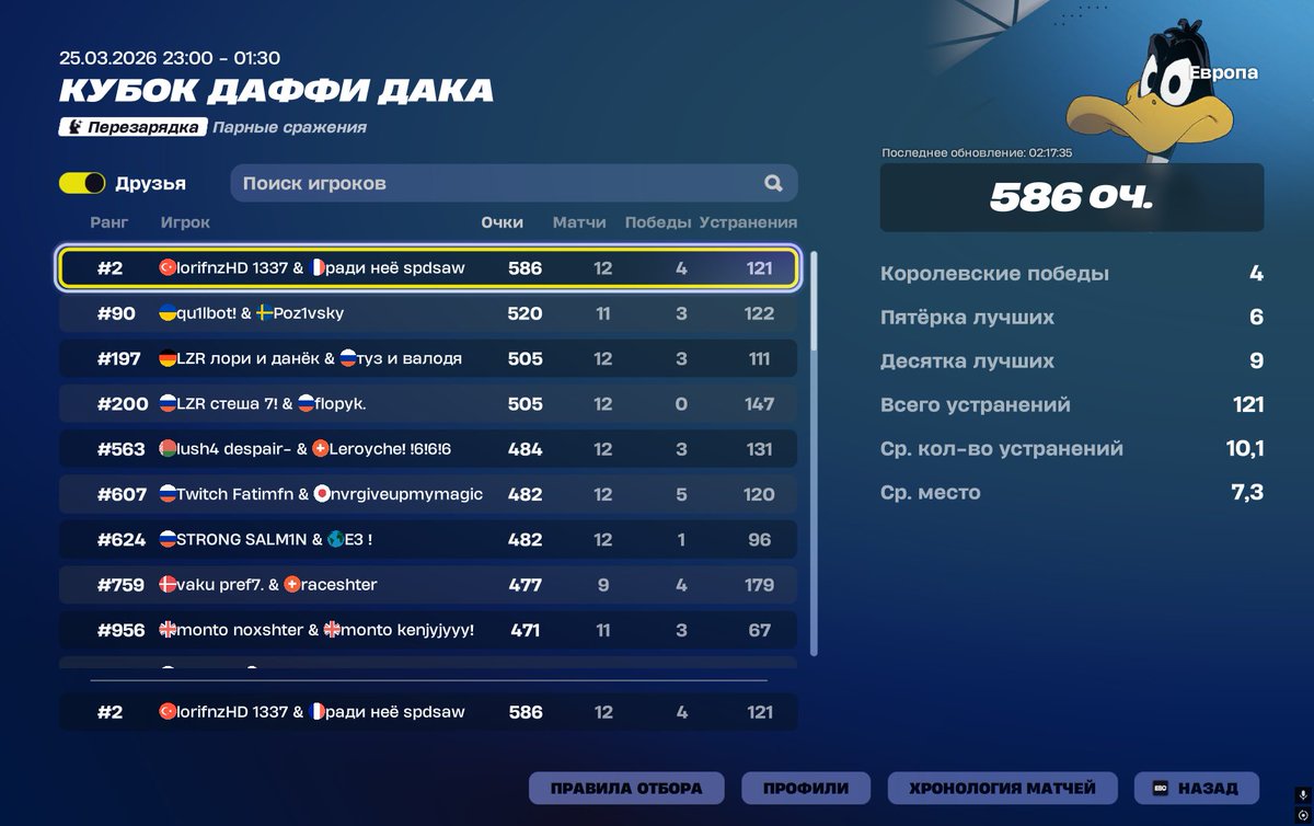 speedsaw tweet media