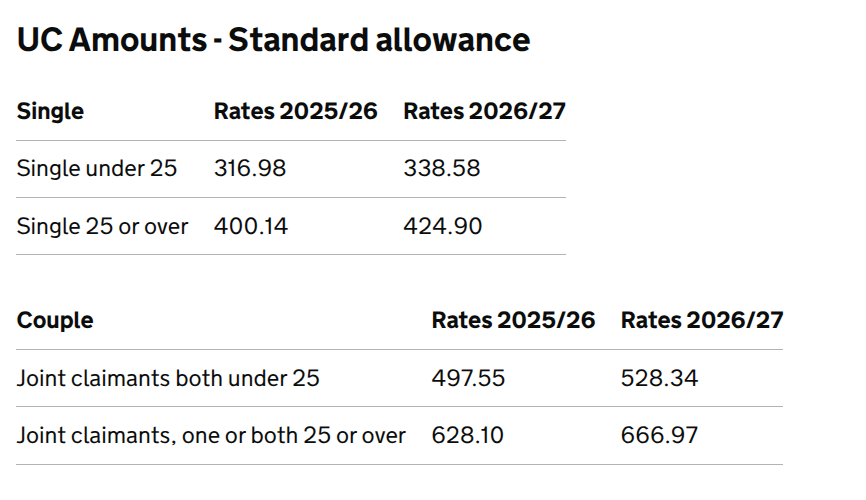 Roy Bard tweet media