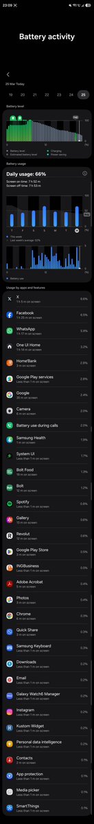The battery for my usage patterns is absolutely amazing on S26Ultra! That little charge line was me just testing an usb-c cable for 5 seconds. Still 35% left now that I get to sleep and I put the phone on the wireless charger.