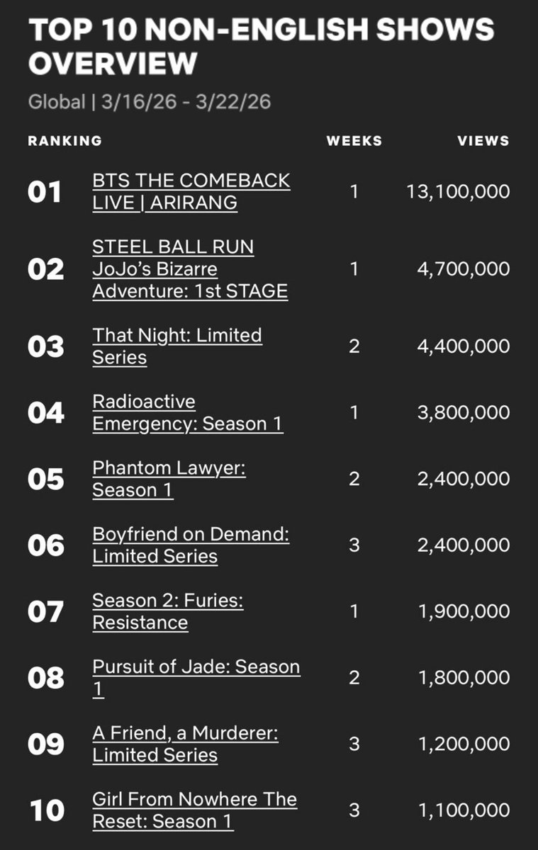 Pop Core tweet media