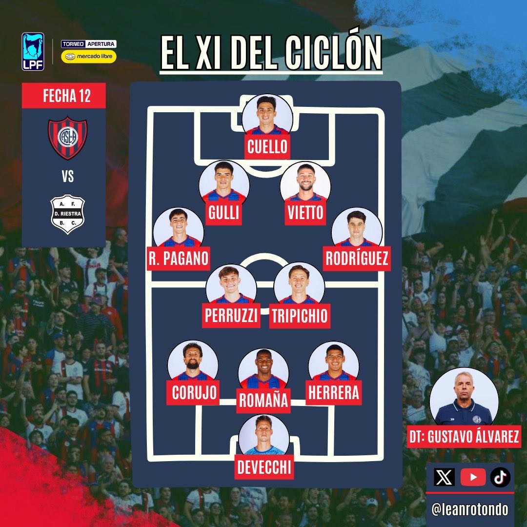 Leandro Rotondo 🐦‍⬛ tweet media