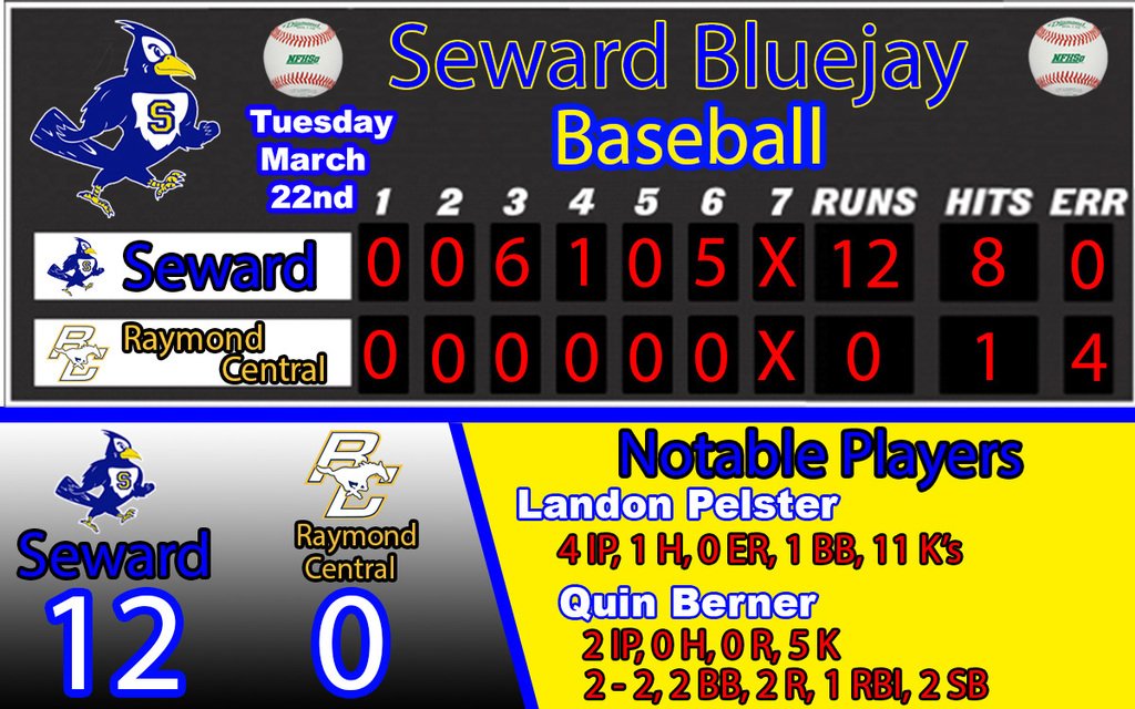 SewardBlueJays tweet media
