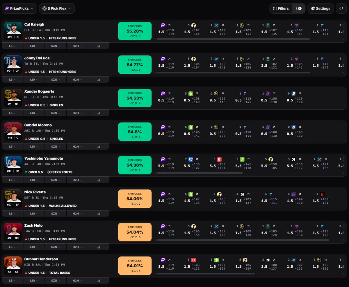 PropsDaily.com tweet media