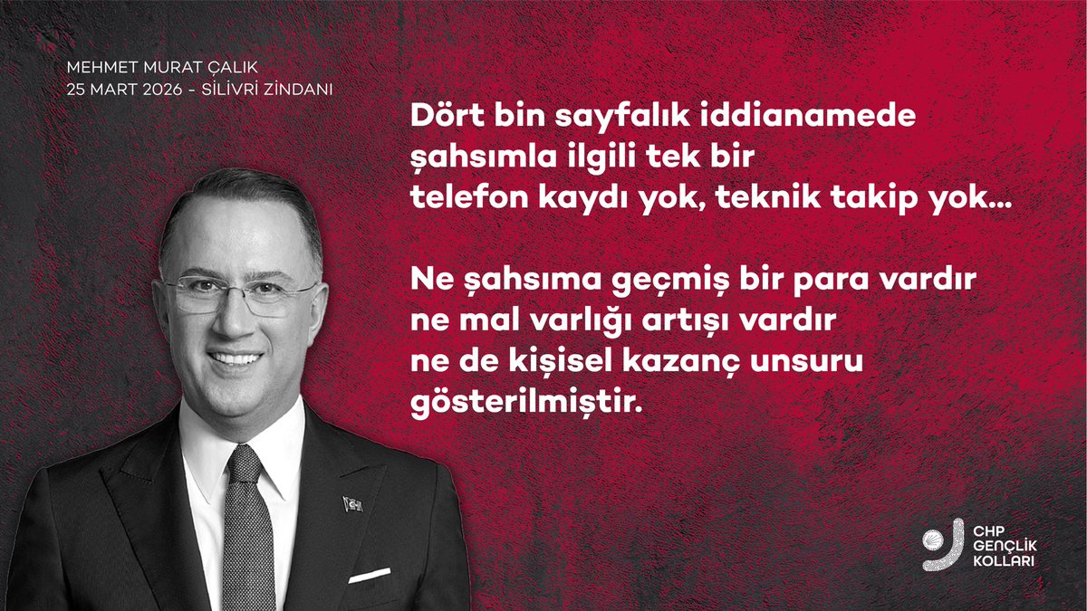 CHP Gençlik Kolları tweet media