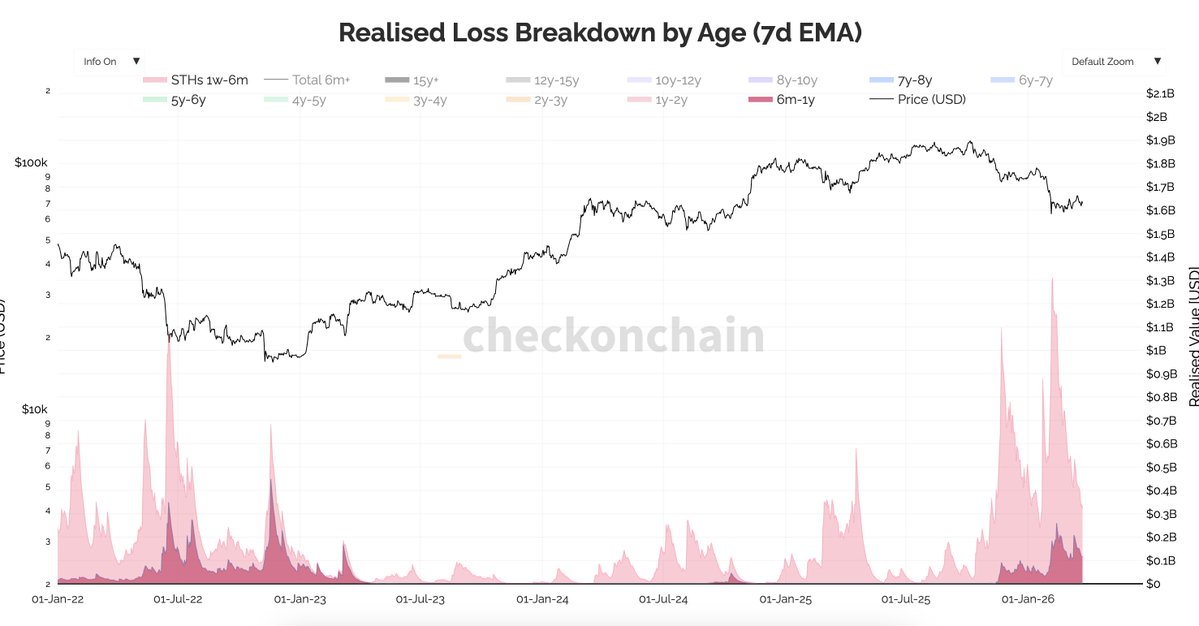 Sykodelic 🔪 tweet media