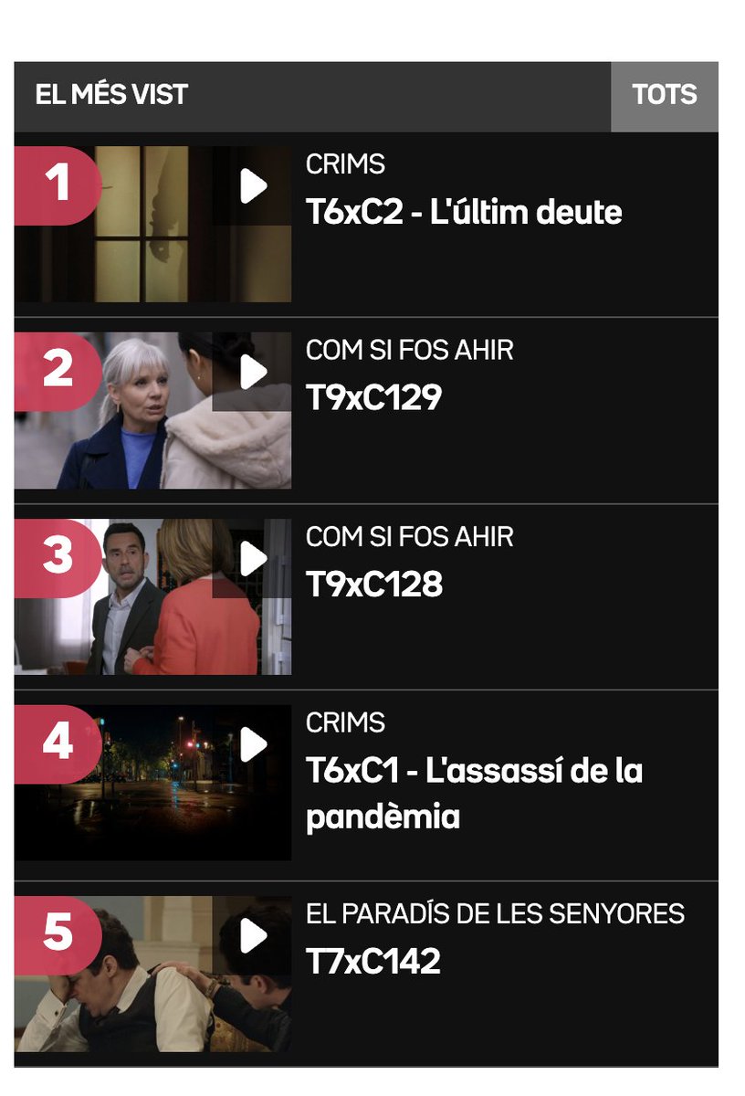 Marc Larroya tweet media