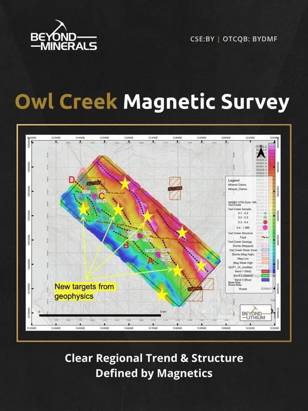 Beyond_Minerals's tweet photo. Our Owl Creek magnetic survey is delivering exactly what we look for—clarity on structure &amp; scale.

⚡Strong magnetic anomalies define a clear regional trend
🧱Multiple new diorite targets emerging along strike
🔗Previously isolated work now points to a larger, connected system https://t.co/vhtUWTENAC