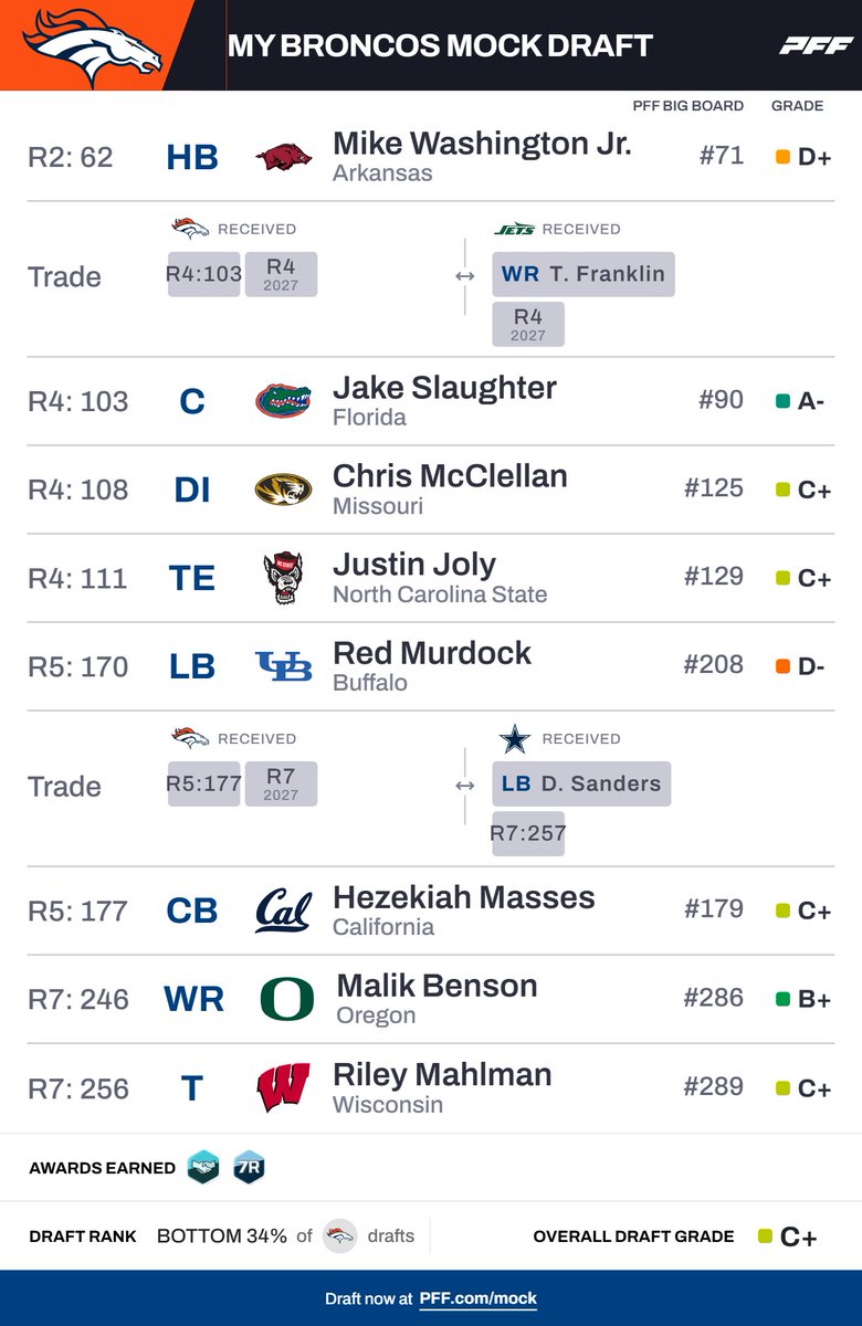 Patrick Chiotti tweet media