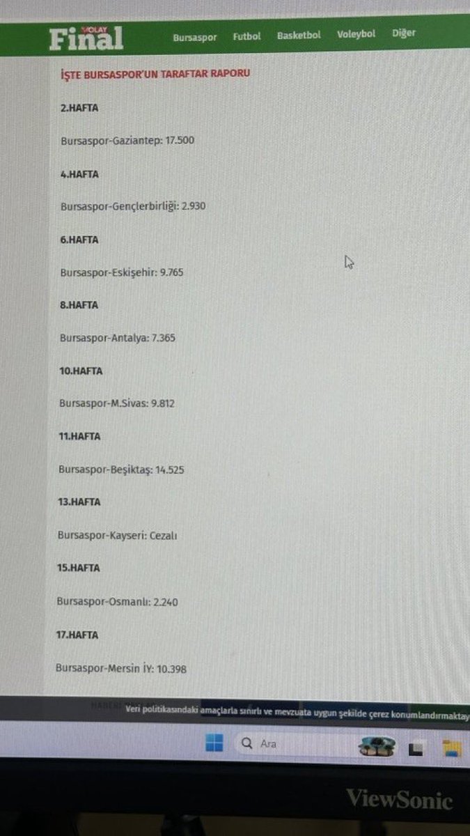 no context Kocaelispor tweet media